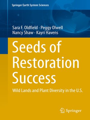 cover image of Seeds of Restoration Success
